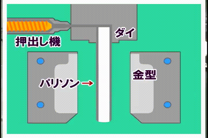 ダイレクトブロー